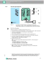 Предварительный просмотр 17 страницы Pepperl+Fuchs KFD2-UT2 Series Manual