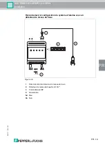 Preview for 85 page of Pepperl+Fuchs LAL-SRW series Manual