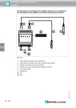 Preview for 86 page of Pepperl+Fuchs LAL-SRW series Manual