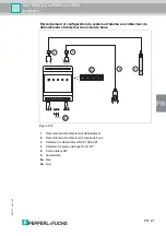 Preview for 87 page of Pepperl+Fuchs LAL-SRW series Manual