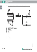 Предварительный просмотр 14 страницы Pepperl+Fuchs LAL-SRW Manual