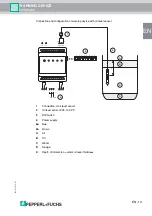 Предварительный просмотр 15 страницы Pepperl+Fuchs LAL-SRW Manual