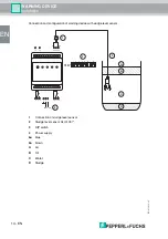 Предварительный просмотр 16 страницы Pepperl+Fuchs LAL-SRW Manual