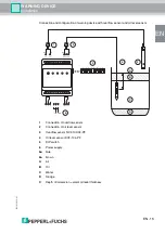 Предварительный просмотр 17 страницы Pepperl+Fuchs LAL-SRW Manual