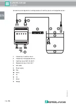 Предварительный просмотр 18 страницы Pepperl+Fuchs LAL-SRW Manual