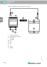 Предварительный просмотр 42 страницы Pepperl+Fuchs LAL-SRW Manual