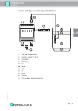 Предварительный просмотр 43 страницы Pepperl+Fuchs LAL-SRW Manual