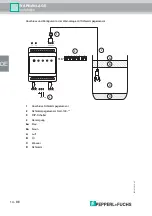 Предварительный просмотр 44 страницы Pepperl+Fuchs LAL-SRW Manual