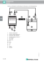 Предварительный просмотр 46 страницы Pepperl+Fuchs LAL-SRW Manual