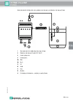 Предварительный просмотр 71 страницы Pepperl+Fuchs LAL-SRW Manual