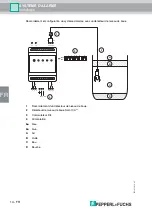 Предварительный просмотр 72 страницы Pepperl+Fuchs LAL-SRW Manual