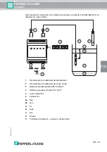 Предварительный просмотр 73 страницы Pepperl+Fuchs LAL-SRW Manual