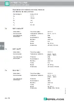 Предварительный просмотр 84 страницы Pepperl+Fuchs LAL-SRW Manual