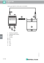 Предварительный просмотр 98 страницы Pepperl+Fuchs LAL-SRW Manual