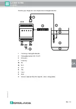 Предварительный просмотр 99 страницы Pepperl+Fuchs LAL-SRW Manual