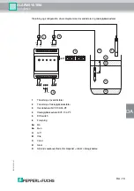 Предварительный просмотр 101 страницы Pepperl+Fuchs LAL-SRW Manual