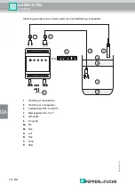 Предварительный просмотр 102 страницы Pepperl+Fuchs LAL-SRW Manual