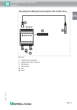 Предварительный просмотр 19 страницы Pepperl+Fuchs LAL-SRW3 Manual