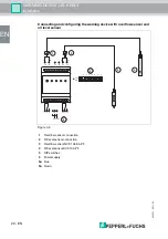 Предварительный просмотр 22 страницы Pepperl+Fuchs LAL-SRW3 Manual