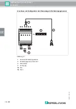 Предварительный просмотр 54 страницы Pepperl+Fuchs LAL-SRW3 Manual