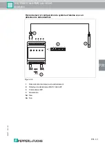 Предварительный просмотр 87 страницы Pepperl+Fuchs LAL-SRW3 Manual