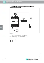 Предварительный просмотр 88 страницы Pepperl+Fuchs LAL-SRW3 Manual