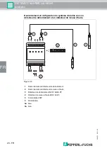 Предварительный просмотр 90 страницы Pepperl+Fuchs LAL-SRW3 Manual