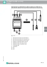 Предварительный просмотр 91 страницы Pepperl+Fuchs LAL-SRW3 Manual