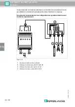 Предварительный просмотр 92 страницы Pepperl+Fuchs LAL-SRW3 Manual