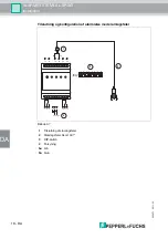 Предварительный просмотр 122 страницы Pepperl+Fuchs LAL-SRW3 Manual