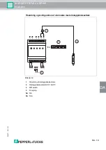 Предварительный просмотр 123 страницы Pepperl+Fuchs LAL-SRW3 Manual