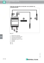 Предварительный просмотр 124 страницы Pepperl+Fuchs LAL-SRW3 Manual