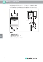 Предварительный просмотр 126 страницы Pepperl+Fuchs LAL-SRW3 Manual