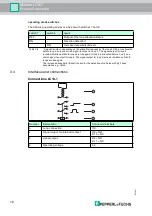 Предварительный просмотр 11 страницы Pepperl+Fuchs LC10 Series Manual