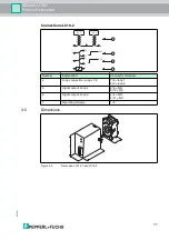 Предварительный просмотр 12 страницы Pepperl+Fuchs LC10 Series Manual
