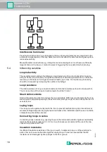 Предварительный просмотр 17 страницы Pepperl+Fuchs LC10 Series Manual