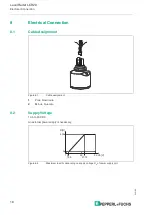 Предварительный просмотр 16 страницы Pepperl+Fuchs LCR20 Technical Information