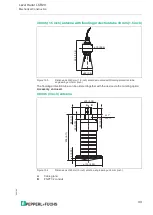 Предварительный просмотр 33 страницы Pepperl+Fuchs LCR20 Technical Information