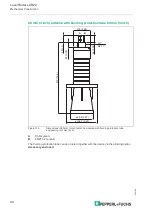 Предварительный просмотр 34 страницы Pepperl+Fuchs LCR20 Technical Information