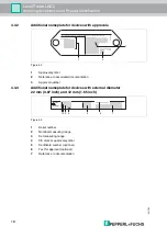 Предварительный просмотр 18 страницы Pepperl+Fuchs LGC2 Manual