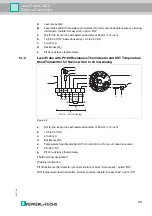 Предварительный просмотр 29 страницы Pepperl+Fuchs LGC2 Manual