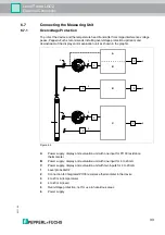 Предварительный просмотр 33 страницы Pepperl+Fuchs LGC2 Manual