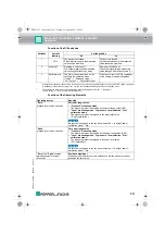 Preview for 13 page of Pepperl+Fuchs LHCR-51 Operating Instructions Manual