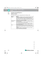 Preview for 14 page of Pepperl+Fuchs LHCR-51 Operating Instructions Manual