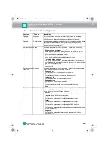 Preview for 15 page of Pepperl+Fuchs LHCR-51 Operating Instructions Manual