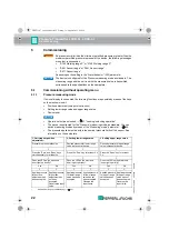 Preview for 22 page of Pepperl+Fuchs LHCR-51 Operating Instructions Manual