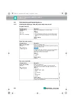 Preview for 24 page of Pepperl+Fuchs LHCR-51 Operating Instructions Manual