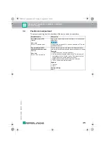 Preview for 25 page of Pepperl+Fuchs LHCR-51 Operating Instructions Manual