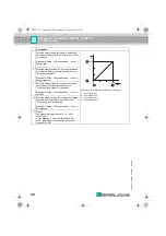 Preview for 30 page of Pepperl+Fuchs LHCR-51 Operating Instructions Manual