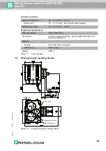 Предварительный просмотр 15 страницы Pepperl+Fuchs LS600-DA-IBS Manual